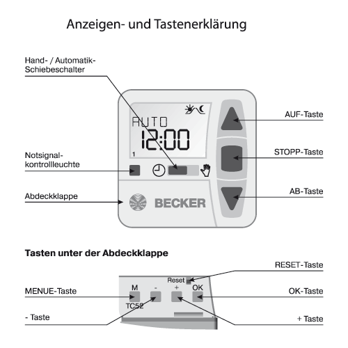 Becker Zeitschaltuhr Centronic TimeControl TC52 | Rolladen- und  Sonnenschutzprodukte | enobi GmbH