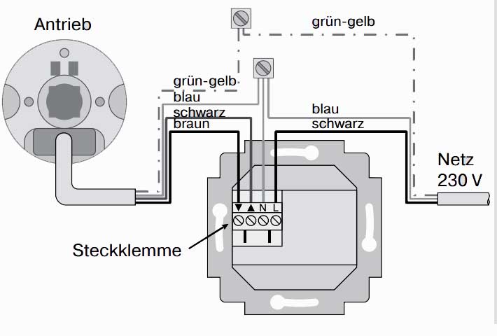 Becker Zeitschaltuhr TimeControl U26 | Rolladen- und Sonnenschutzprodukte |  enobi GmbH
