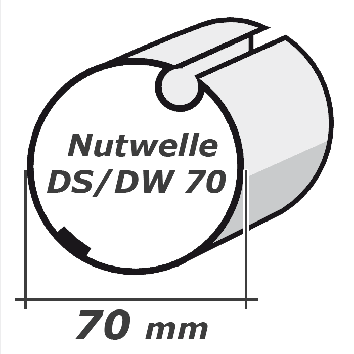 Passend für Nutwelle DW 70  70 mm mit Rund- oder Flachnut
