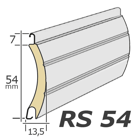 Maße RS 54
