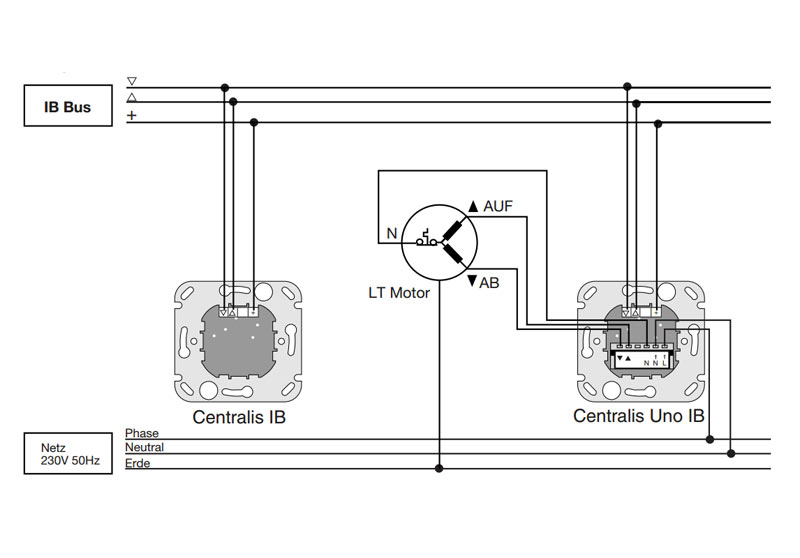 Somfy Centralis IB, Zentraltaster für Gruppensteuerung IB+ | Rolladen- und  Sonnenschutzprodukte | enobi GmbH